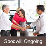 Goodwill Ongoing Customer Relationship